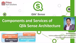 Qlik Sense Tutorial  Components and Services of Qlik Sense Architecture [upl. by Legra]