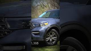 Why the Ford Explorer Dominates SUVs 🚙 [upl. by Fernyak]