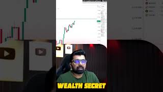 Live Crypto Fall  Maximizing Profits Through Trailing SL  Wealth Secret livetrading trading [upl. by Burne756]