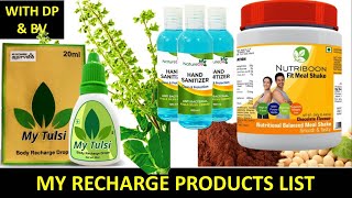 My Recharge Product Training amp Ayurveda Product List  My Recharge all Product Details [upl. by Inobe]