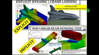 Implict vs Explicit Analysis  What is the difference between Implicit amp Explicit Analysis  GRS [upl. by Anomor]