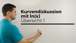 Kurvendiskussion mit lnx Übersicht 1  Mathe by Daniel Jung [upl. by Rengia]