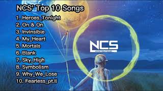 Top 10 MostPopularSongs by NCS [upl. by Tiffany]