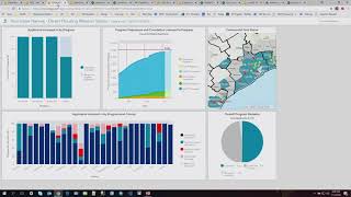 Operations Dashboard for ArcGIS An Introduction [upl. by Eel]