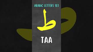 What are the Arabic Letters Memorize Now arabic arabicalphabet arabicletters learnarabic [upl. by Omocaig]