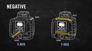 How To Set Up The RL SV2S For Vertical Or Horizontal Complete Guide [upl. by Dahlia368]