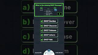 Cisco CCNA Questions ✨✨ Updated CCNA 200301 v11  IPCiscocom ccna network shorts [upl. by Hulbert]
