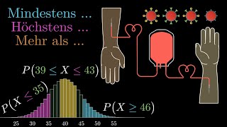 Wahrscheinlichkeit für Mindestens Höchstens Mehr als    09 Binomialverteilung  Visual X [upl. by Norga]