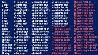 Numbers in French 1100  nombres en français de 1 à 100  الارقام بالفرنسية  números en francés [upl. by Airetahs933]