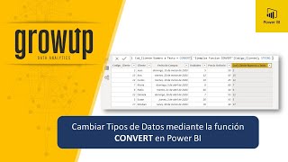 Cambiar Tipos de Datos mediante la función CONVERT en Power BI [upl. by Noevart]