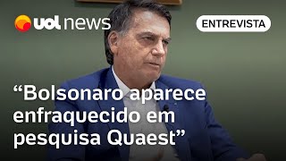 Lula em 2026 Pesquisa mostra desafio da direita para competir com o presidente diz CEO da Quaest [upl. by Ehcram861]