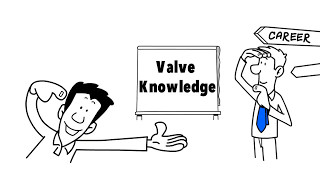 Valve Essentials Course [upl. by Daberath427]