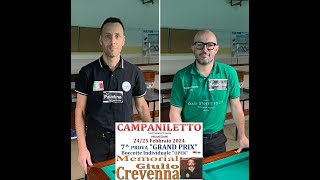 Galli vs Cristofori finale [upl. by Einneg89]