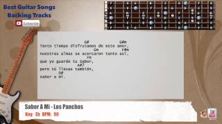 🎸 Sabor A Mi  Los Panchos Guitar Backing Track with scale chords and lyrics [upl. by Esinahs277]