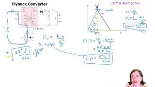 Flyback Converter Voltage Equation in Discontinuous Conduction Mode DCM [upl. by Sharp]