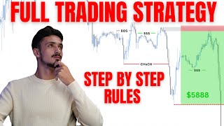 Full In Depth SMC Trading Strategy Beginner to Advanced [upl. by Sutherlan989]