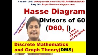 Hasse Diagram for Divisors of 60 D60   Hasse Diagram for D60  Hasse Diagram  DMS  MFCS [upl. by Enairda]