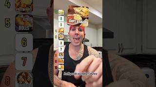 APPETIZERS BLIND RANK PT 4 food blindranking appetizer viralvideo viralshorts restaurant [upl. by Adialeda]