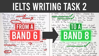 IELTS Writing Task 2 Lesson From Band 65  8 [upl. by Airual85]