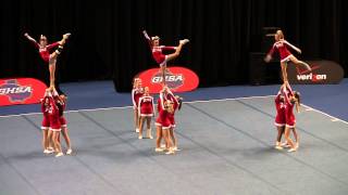 2013 Hawkinsville Competitive Cheerleaders at GHSA State Championships [upl. by Ailecnarf941]