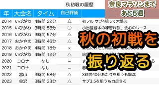 【5kmTT】金沢マラソンの総括、恩返しのプロギング [upl. by Norramic]