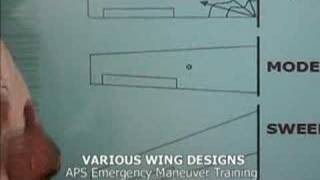 APS Training Various Wing Designs [upl. by Otrebireh]