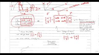 Coordinate Transformations Direction Cosines and the 2D Stress Wedge [upl. by Beekman458]