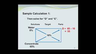 Pearsons Square Calculations [upl. by Nevyar]