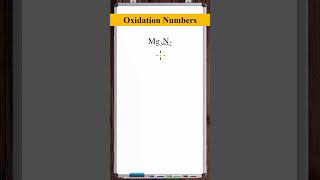 Determine the Oxidation Number  Mg3N2 [upl. by Reldnahc817]