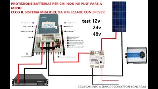 PROTEZIONE REGOLATORE DI CARICA RELE SSR TANTI TEST 12V 24V 48V [upl. by Laurentia180]