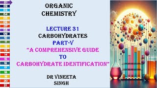 A Comprehensive Guide to Carbohydrate Identification [upl. by Yraillih]