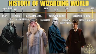 Entire History Of Wizarding World  Explained in Hindi [upl. by Owades]