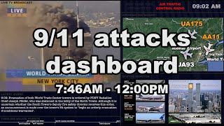 911 attacks in realtime dashboard 746am1200pm [upl. by Efal]