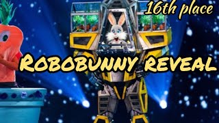 Robobunny revealCandys Masked YouTuber S4 ep6 [upl. by Steele374]