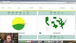 Maximize Your Mail Impact AccuTrace Insights Revealed [upl. by Anaujal]