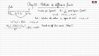 Vidéo 3 Méthode de différences finies [upl. by Retsev]