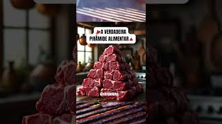 A Verdadeira Pirâmide Alimentar dietacarnivora dieta nutrição saúde meme shorts trend viral [upl. by Thanos]