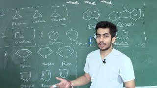 Heterocyclic Chemistry  An Introduction [upl. by Travers]