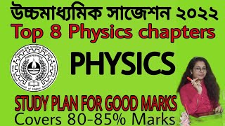 HS 2022 Top 8 Physics Important Chapters  HS Physics Last Minute Suggestions 2022  WBCHSE [upl. by Torrin]