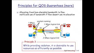 QOS of Network security [upl. by Glori]