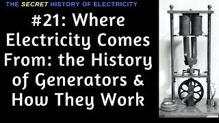 Where Electricity Comes From History of the Generator amp How the Generator Works [upl. by Moclam]