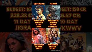 Vettaiyan vs Martin vs JIGRA vs Vicky Vidya Ko Woh Wala Vide shorts vettaiyanreview vettaiyan [upl. by Sira666]