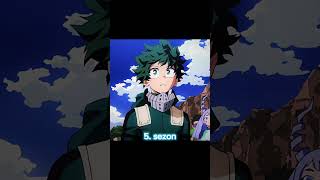 Midoriya sezon 1234567 [upl. by Ailemak]