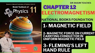 Magnetic Field Flemings Left Hand Rule amp Magnetic Force  Physics 11 Ch 12 Electromagnetism [upl. by Ydwor]