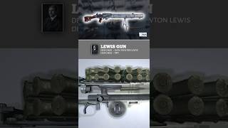 LEWIS GUN 1911 [upl. by Naened]