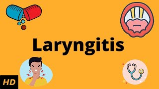 Laryngitis Everything You Need to Know [upl. by Alejandro]