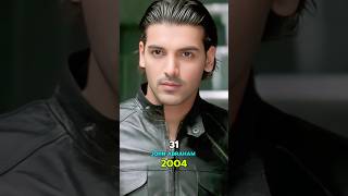 Dhoom Movie Cast Then amp Now 20042024 [upl. by Bridges]